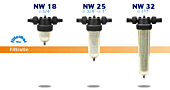 Cintropur Waterfilters NW 18-25-32